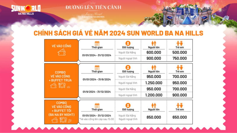 2 Chinh Sach Gia Ve Sun World Ba Na Hills 2024